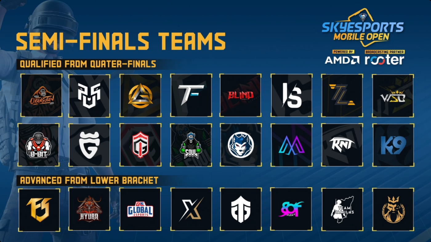 Skyesports BGMI Mobile Open 2024: Semi-Finals Qualified Teams