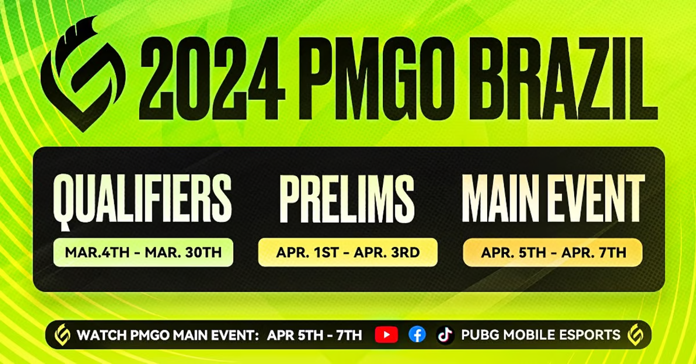 PMGO 2024 Prelims Kickoff: Teams, Format And More