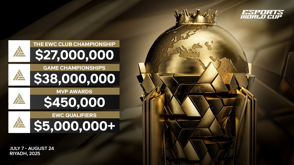 Final Days for Early Bird Tickets to the Esports World Cup 2025