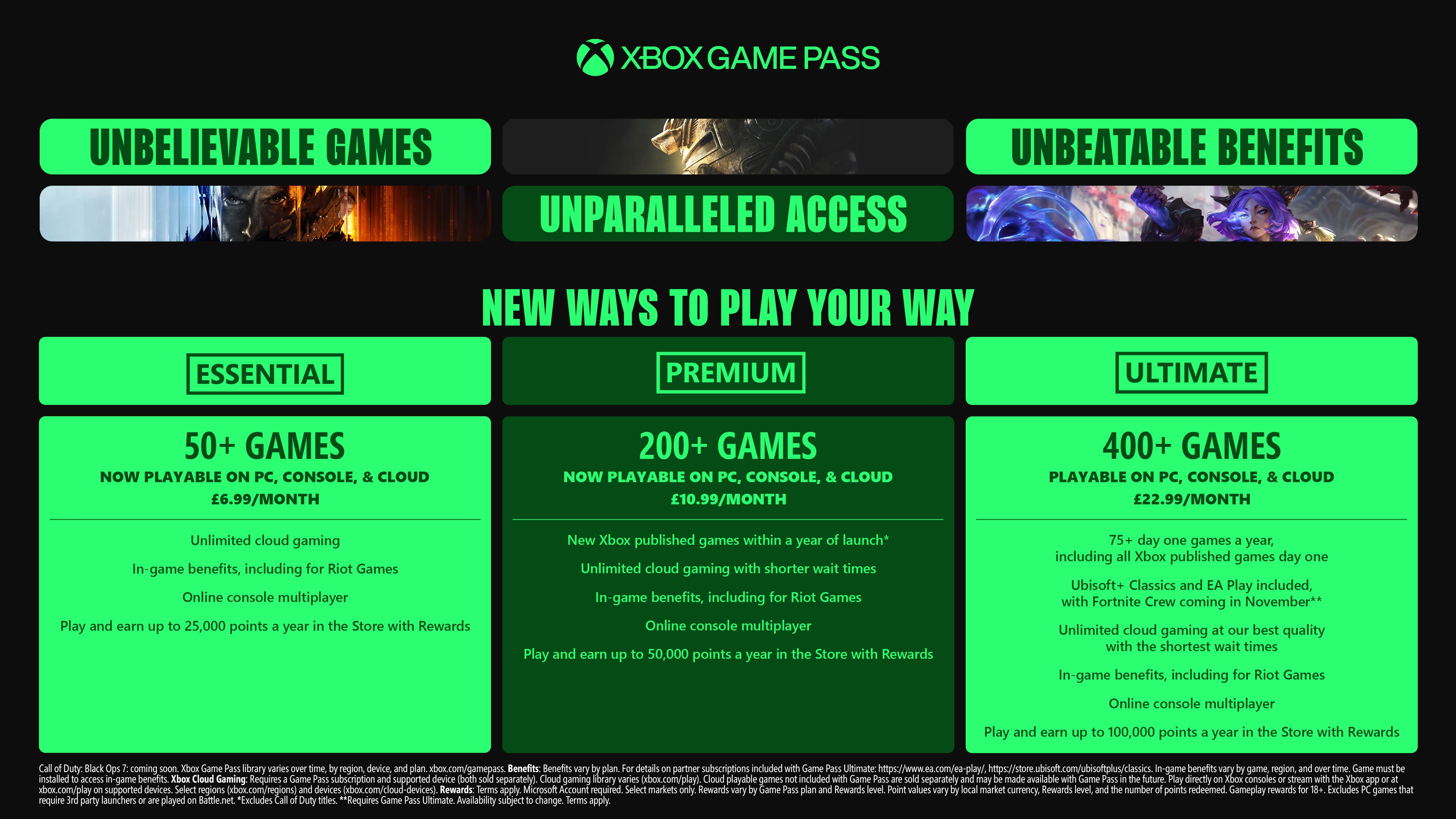Xbox Game Pass Ultimate Price Jumps to 30 Dollars a Month as Microsoft Revamps Plans