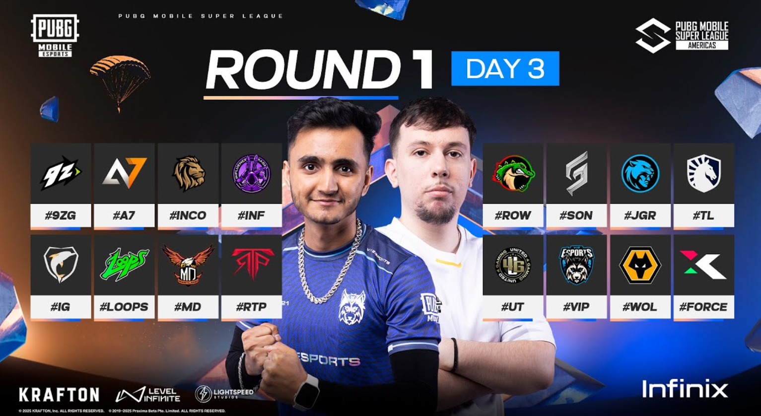 Team VIP Esports Chase PMGC Qualification With All Indian Lineup At PMSL Americas